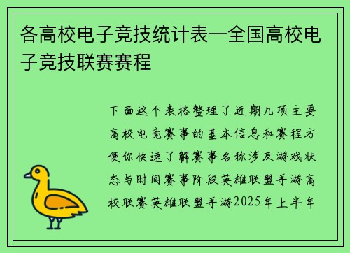 各高校电子竞技统计表—全国高校电子竞技联赛赛程